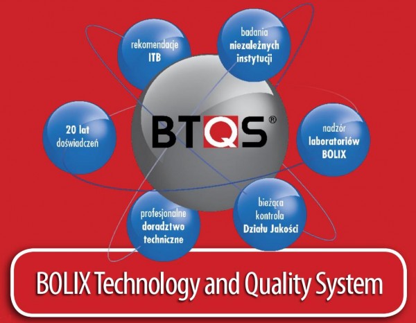 System jakości BTQS od Bolix<br />