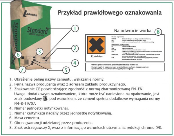 Fot. Lafarge Przykład prawidłowego oznakowania