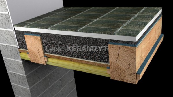 8. od spodu stropu mocujemy wełnę mineralną…