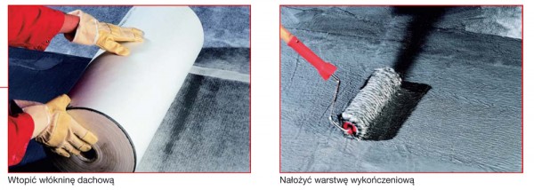 Krycie i naprawa powierzchni dachów według Visbud-Projekt<br />