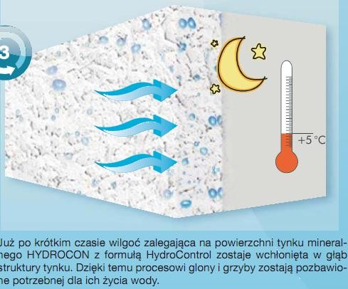 Tynk szlachetny cienkowarstwowy - quick-mix  Hydrocon z formułą HydroControl®  