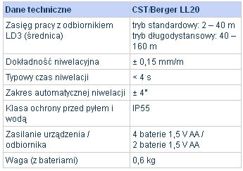 Laser liniowy CST/berger LL20