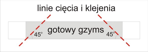 Gzyms gipsowy krok po kroku cz 1
