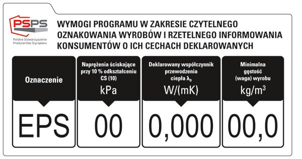 Wzór dodatkowego oznakowania wyrobu w Programie Gwarancji Jakości Styropianu