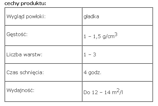 Bariera Plus marki Drewnochron