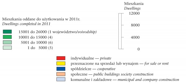 GUS - Wyniki budownictwa w 2011 r.