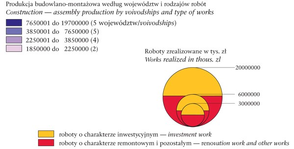 GUS - Wyniki budownictwa w 2011 r.