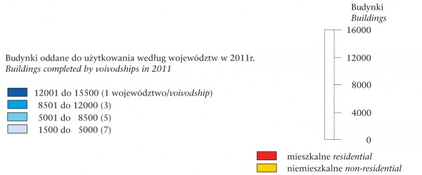 GUS - Wyniki budownictwa w 2011 r.
