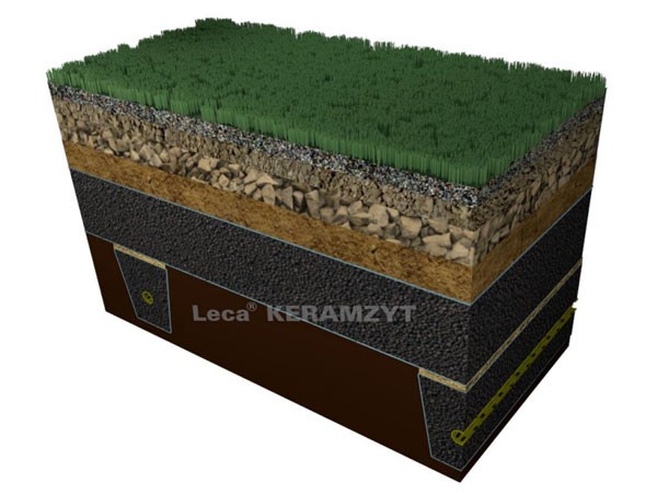5. Przekrój warstw podłoża pod obiekty sportowe z wykorzystaniem keramzytu.