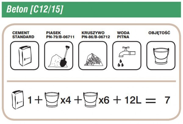 Standard - cement Lafarge