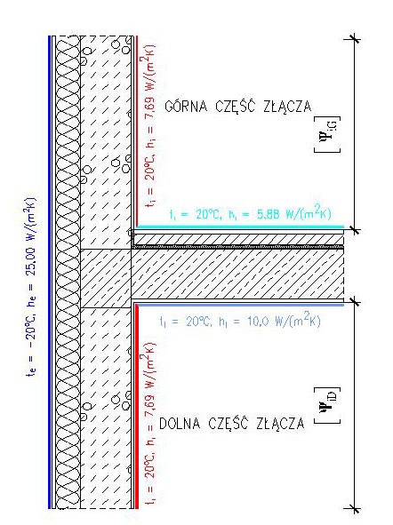 c) warunki brzegowe – obliczenia strat ciepła wg  normy (5)