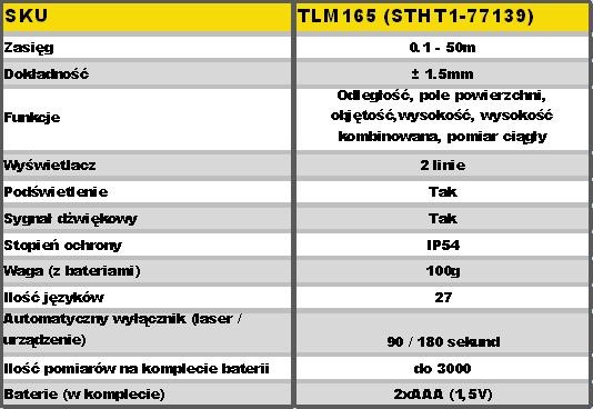 Dalmierze laserowe Stanley