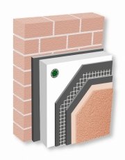 KABE THERM
