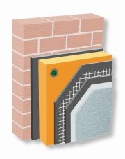 KABE THERM WM