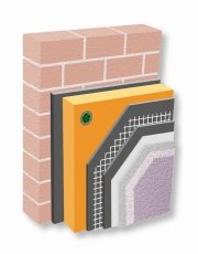 KABE THERM WMM