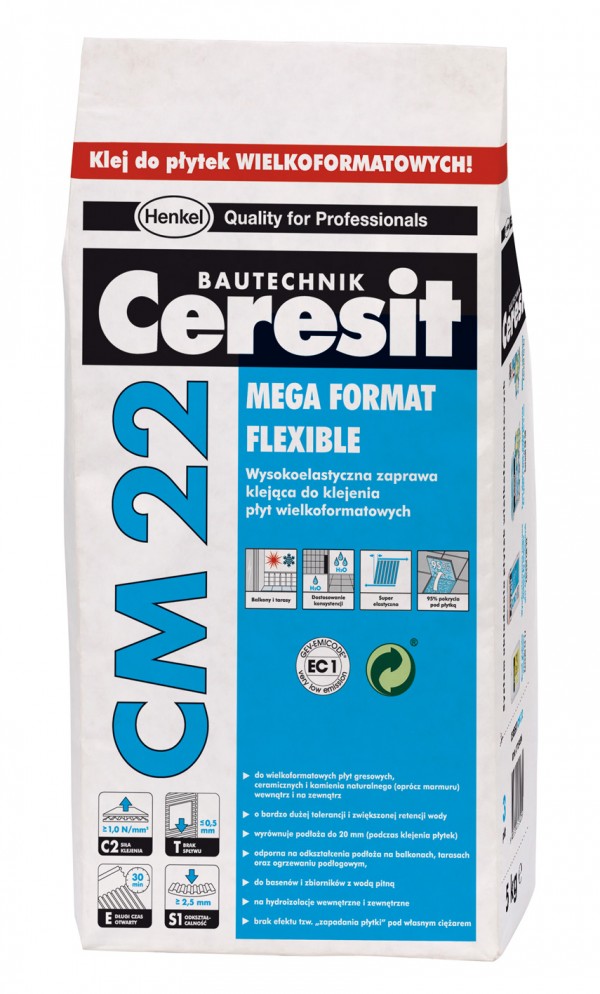 Fot. Ceresit