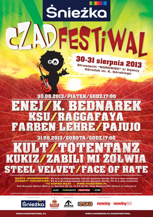 Fot. Śnieżka
