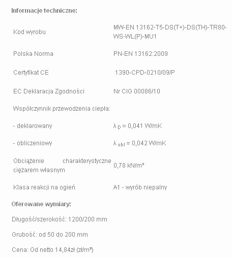 Płyta lamelowa ROCKWOOL FASROCK LL