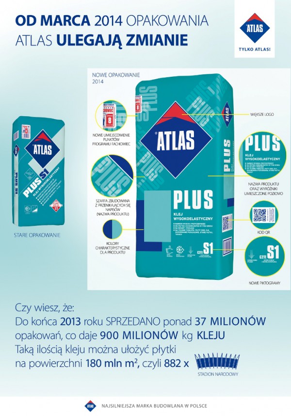 Fot. ATLAS