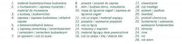 Przemysł cementowy w UE