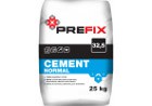Fot. Prefix