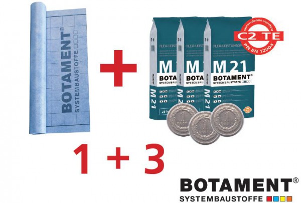 Fot. Botament