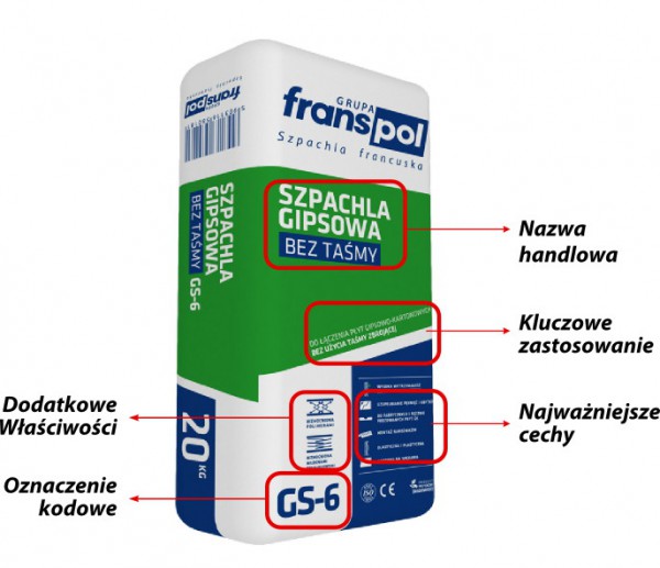 Kluczowe zmiany, Fot. Franspol