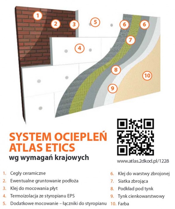 Fot. ATLAS