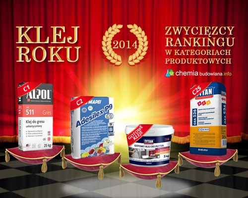Zwycięskie kleje w rankingu na KLEJ ROKU 2014