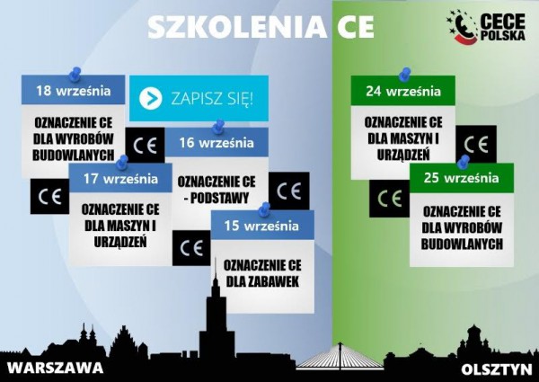 Znak CE i B dla wyrobów budowlanych - szkolenie