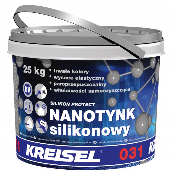 źródło: KIESLER
