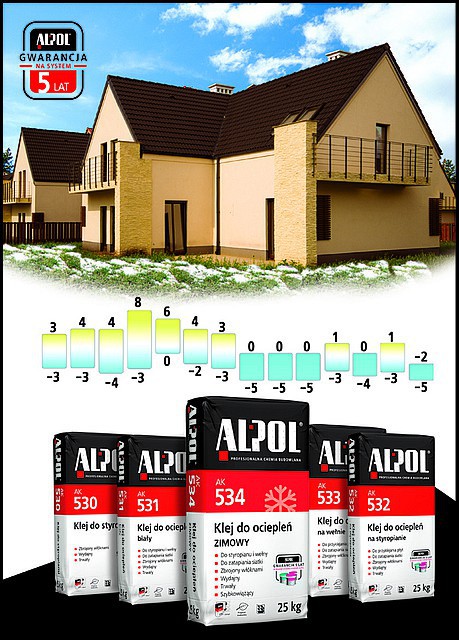 Fot. Alpol