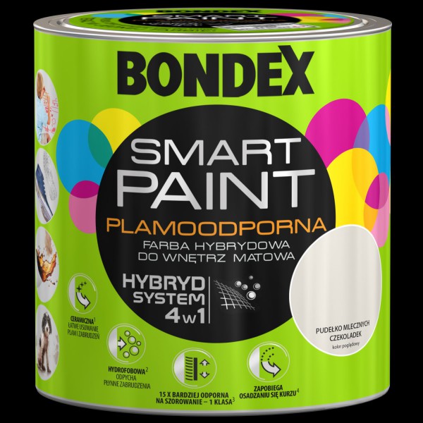 Fot. Bondex
