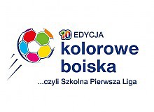 Fot. Śnieżka
