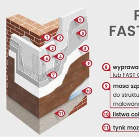 NOWOŚĆ System ociepleń FAST WOOD BOARD - deska elewacyjna