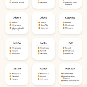 Stagnacja w branży usług? Po tych fachowców lepiej ustaw się w kolejce - BAROMETR USŁUG OFERTEO