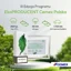 III Edycja Programu EkoPRODUCENT Cemex Polska 2024 rozstrzygnięta