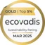 Synthos zdobywa Złoty Medal w rankingu zrównoważonego rozwoju EcoVadis 2025
